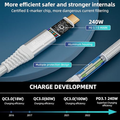 USB c Data Cable 10ft, USB c 3.2 gen 2 usbc to usbc Monitor Cable 4K@144Hz 20Gbps 240W Charging for iPhone 16,Galaxy S25 S24 Tablet,Laptop USBC Monitor Video Display White (10FT/3M) - size: 10FT/3M