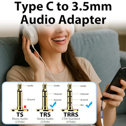 USB C to 3.5mm Audio Adapter, Aux to USB C Headphone Jack Dongle w/Hi-Fi DAC Chip, in-Line Control & Mic Support Compatible with iPhone 16/15, Samsung Galaxy S25/S24 Pixel iPad MacBook PS5
