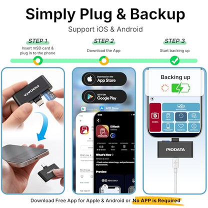 Micro SD Card Reader for iPhone 17/16/15, iPad, Android, Mac, PC, Laptop, USB C Memory Card Reader Adapter, Auto Photo Backup While Charging, Apple MFi Photo Stick iXflash Q w/Free App Black - color: Black