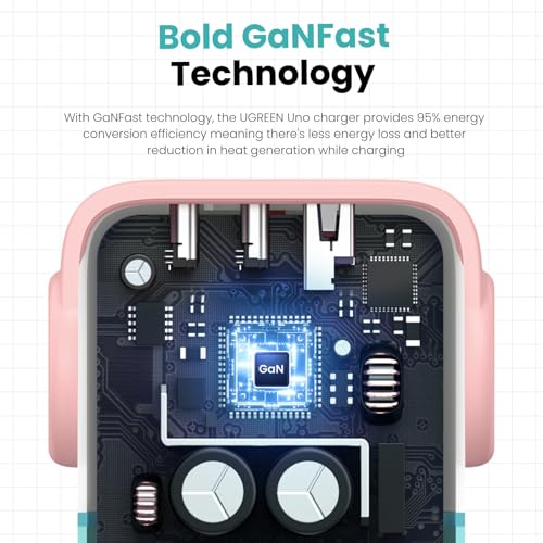 UGREEN Uno 30W USB C Charger Block, Compact Nexode Robot GaN Fast Charger for iPhone 17/16/15/14, Galaxy S26/S25/S24/S23, Pixel 10/9/8/7, MacBook Neo/Air, iPad Pro, Pink Blue - color: Pink Blue