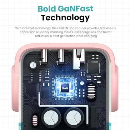 UGREEN Uno 30W USB C Charger Block, Compact Nexode Robot GaN Fast Charger for iPhone 17/16/15/14, Galaxy S26/S25/S24/S23, Pixel 10/9/8/7, MacBook Neo/Air, iPad Pro, Pink Blue - color: Pink Blue