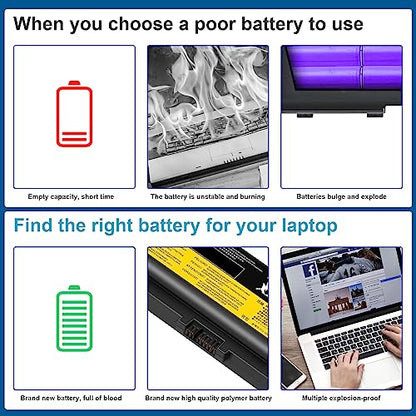 Fancy Buying 75+ B590 E430 E530 E540 0A36311 Laptop Battery for ThinkPad E431 E435 E440 E445 E531 E535 E545 45N1048 45N1049 45N1043 45N1042 - size: 7.99*1.96*0.78inch E530