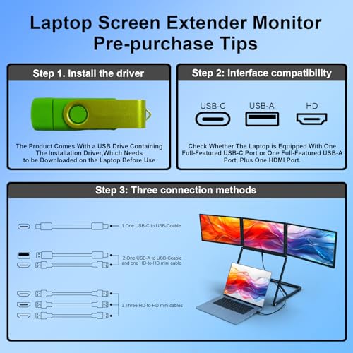 14'' Triple Portable Monitor Laptop Screen Extender | 1920x1200 IPS Foldable 3-Screen Extender, Quad Screen Monitor Workstation for 13-17 Inch Laptop, USB-C & Mini H/D Interface - size: 14 Inch