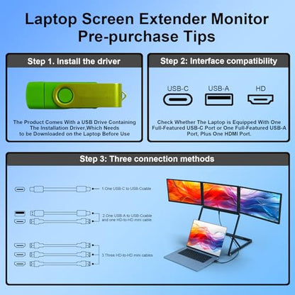 14'' Triple Portable Monitor Laptop Screen Extender | 1920x1200 IPS Foldable 3-Screen Extender, Quad Screen Monitor Workstation for 13-17 Inch Laptop, USB-C & Mini H/D Interface - size: 14 Inch