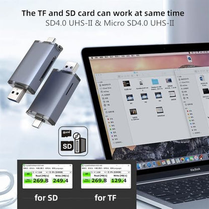 Xiwai USB Type-A Type-C Port USB 3.0 to UHS-III UHS-II SD4.0 TF Micro-SD Card Writer Reader for Camera & Laptop & Tablet & Phone & Camera - style: USB 3.0 Type-A/Type-C to TF Micro-SD Card