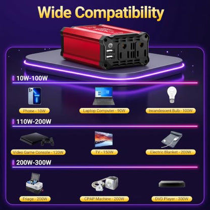 300W Car Power Inverter - vansoet DC 12V to 110V AC(2 Outlets) Power Inverters with 3.4A Dual USB Fast Charging Port - Car Charger Cigarette Lighter Adapter for Laptop/Phone/Road Trip (Red) - color: Deep Red