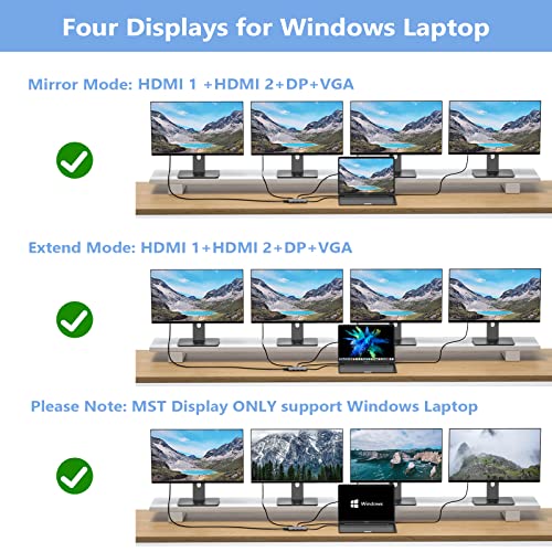 USB C Docking Station Dual Monitor for HP,Laptop Docking Station 3 Monitors | USB C Hub Quad Display USB C Adapter to 4K HDMI+DP+VGA,3USB 2.0,PD,USB C Dock Dongle 8 in 1 Computer Docking Station for Dell