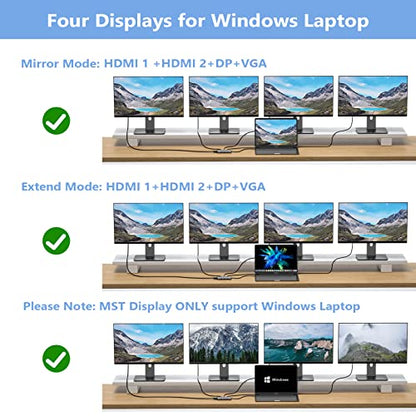 USB C Docking Station Dual Monitor for HP,Laptop Docking Station 3 Monitors | USB C Hub Quad Display USB C Adapter to 4K HDMI+DP+VGA,3USB 2.0,PD,USB C Dock Dongle 8 in 1 Computer Docking Station for Dell