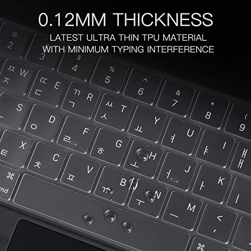 CaseBuy Ultra Thin Keyboard Cover for Apple iPad Air 13-inch (M2 2024) & M2 iPad Pro 12.9 inch 2022 2021 2020 Release with Magic Keyboard(6th 5th 4th Gen), iPad Pro 12.9 Accessories Protective Skin - size: iPad Pro 12.9 2020+(5th 4th Generation)
