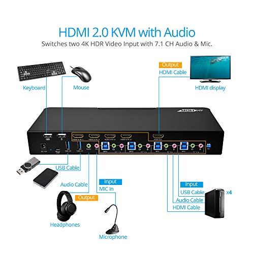 gofanco Prophecy HDMI 2.0a KVM Switch 4 Port – 4K @60Hz 4:4:4, HDR, 18Gbps, 3D, HDCP 2.2/1.4 - USB Keyboard/Mouse Plus USB 3.0 Hub, Audio in and Out, Hotkeys - KVM Switch 4 Computers (PRO-KVMaud4Pv2) - size: 4 Port