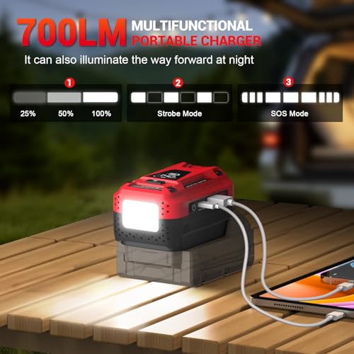 140W Battery Bidirectional Charger Compatible with Milwaukee 18V Battery | Dual USB-C 140W Output, Single USB-A 18W Output, Maximum Output of 280W, 700LM LED Work Light & LED Display (No Battery) - color: Red