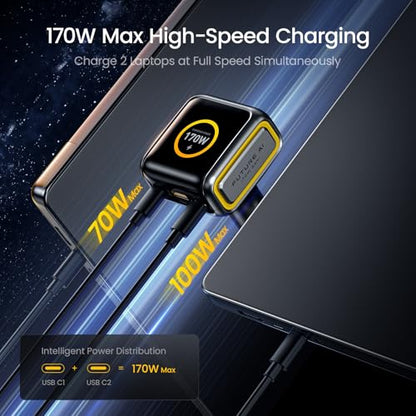 AOHI SUPERAUTO 170W Car Charger with Smart LED Display, 140W PD 3.1 USB C Fast Charging Car Adapter with 80Gb/s USB4 2.0 Cable 3.3FT with up to 120Gbps Bandwidth Boost Dual 8K/4K Display 240W PD 3.1 F
