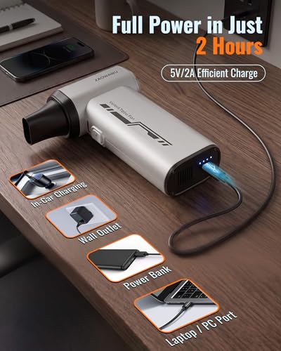 Electric Air Duster 150000 RPM Rechargeable Mini Blower with 4 Nozzles | 2H Fast Charge, Canned Air Alternative, 6000mAh Battery, 120min Runtime, 3 Speeds, PC Cleaning Kit, 0.63lb Handheld Blower - color: White-jx007