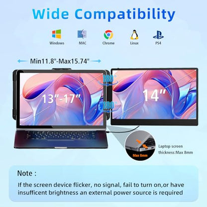 14 Inch Laptop Screen Extender IPS FHD 1080P Plug and Play Extra Screen | Portable Travel Work Monitor USB-C HDMI Port Compatible with Wins Mac Chrome Dex Fits 13-17" Laptops - size: 14" Monitor-C