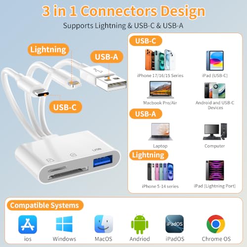 SD Card Reader for iPhone iPad Mac, 3-in-1 USB-C & Lightning & USB-A MicroSD/SD Adapter, Plug & Play Camera Adapter to iPhone, High-Speed Memory Card Reader for Digital Camera Trail Camera,Laptop