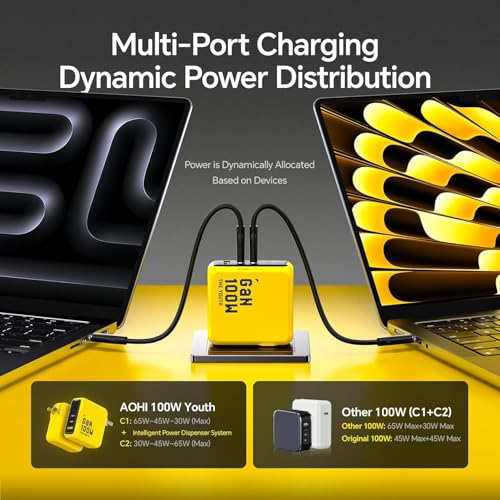 AOHI 240W Laptop Power Bank 27600mAh Portable Fast Charger (99.3wh) + Youth 100W Gan+ USB C Wall Charger, 3-Port Laptop Fast Charger Type C Power Adapter