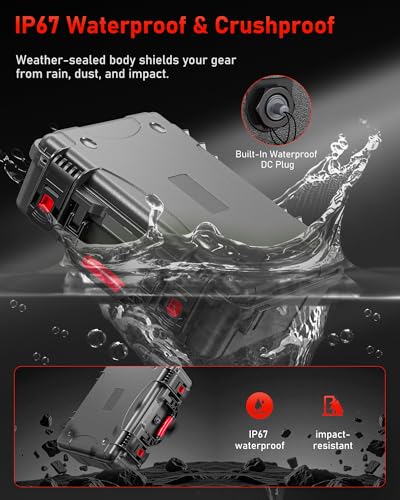 Starlink Mini Case, IP67 Waterproof Hard Shell with DC Port, Black | Protective Storage for Dish Accessories | Portable Carrying Design | Camping, RV and Outdoor Travel