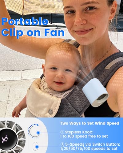 Car Clip on Fan for SUV RV Van Pickup Visor Roof Handle Seat Belt | Mini 1800mAh Battery Powered Fan For Car Driver Baby Kids, Powerful 14000RPM High Speed, Digital Display, Ultra Light