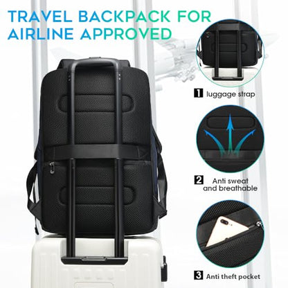 FUTURE AESTHETICS Business Smart Backpack Waterproof for women,men,Fight Approved Durable Backpack suitable as overnight and travel backpack (Blue) - color: Blue