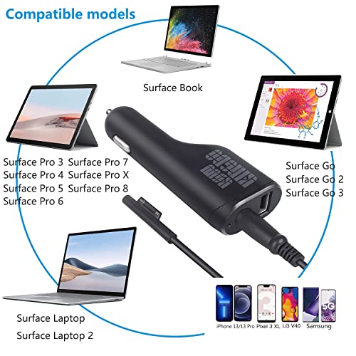 Surface Pro Car Charger Surface Laptop Car Charger,36W 12V 2.58A Power Supply for Microsoft Surface Pro 3/4/5/6/Book/Go,Surface Pro 9,Surface Laptop car charger with USB 2.0 Port(5Ft Cord)&Travel Case