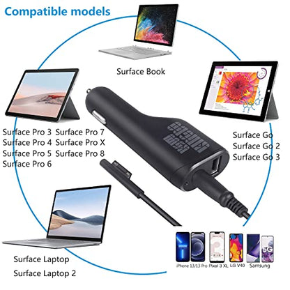 Surface Pro Car Charger Surface Laptop Car Charger,36W 12V 2.58A Power Supply for Microsoft Surface Pro 3/4/5/6/Book/Go,Surface Pro 9,Surface Laptop car charger with USB 2.0 Port(5Ft Cord)&Travel Case