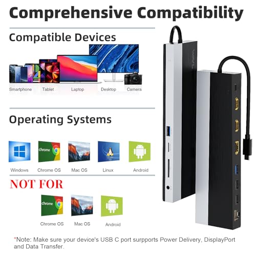 WAVLINK USB C Docking Station 3 Monitors for Windows with DP + 2X HDMI | USB-C Triple Display Laptop Dock with Dual 4K +1080P, PD 85W Charging, Gigabit Ethernet for Windows Laptop