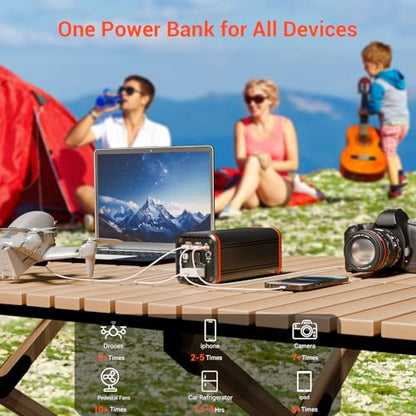 Portable Laptop station for 27000mAh 98Wh, Power Bank with AC Outlet 65W PD Fast Charging External Battery Pack, Mini Portable Power Station for MacBook Pro Dell HP Travel Camping Airline Approved
