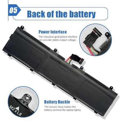 99Wh L17C6P51 Laptop Battery Replacement for Lenovo Thinkpad P72 P73 P72-20MB P72-20MC P73-20QR Series L17M6P52 01AV498 SB10K97637 11.4V 8684mAh - size: 10.75*3.85*0.32 inch L17C6P51