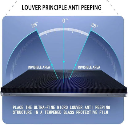 Privacy Screen for Macbook Air 13.3 inch (2018-2020) Macbook Pro 13.3 Inch (2016-2022, M1, M2), Removable Matte Anti Glare Blue Light Protector Private Filter, 1 pack