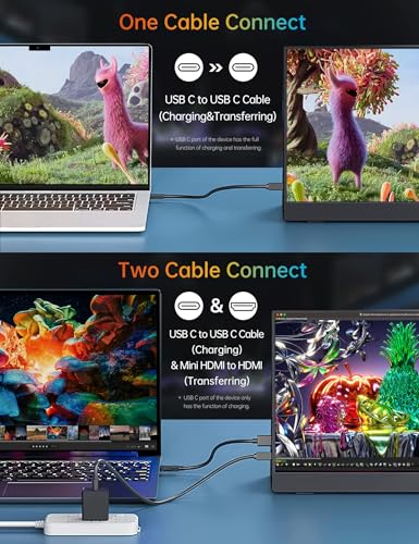 VILVA 15.6" FHD IPS USB-C HDMI Portable Monitor | 15.6" FHD IPS, USB-C/HDMI, cover+speakers, for PC/Mac/Phone/Xbox/Switch/PS4, portable. - size: 15.6 inch 1080P