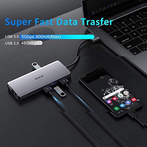 MOKiN MacBook Pro Docking Station for Dual Monitor, 12 in 2 HDMI Adapter | Dockingstation for MacBook Pro/Air, MacBook Adapter , VGA, Ethernet, 4x USB, SD/microSD, 100W PD, Mac Dongle Dual HDMI