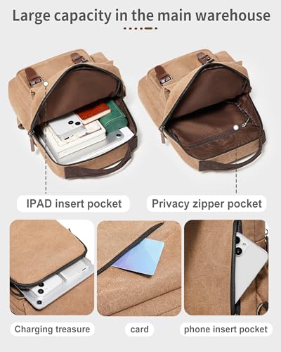 Messenger bag for Men,Small Sling Crossbody Backpack Shoulder Bag for Men Women,canvas Strap Backpack Sling Bag - color: A-khaki