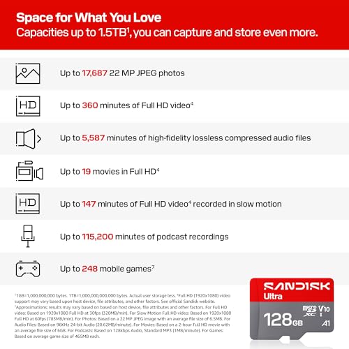 SANDISK 128GB Ultra microSD UHS-I Card - Up to 195MB/s Read Speed, Full HD Video, V10, U1, C10, A5 - SDSQUJQ-128G-GZ6MA - size: 128GB, style: New Version