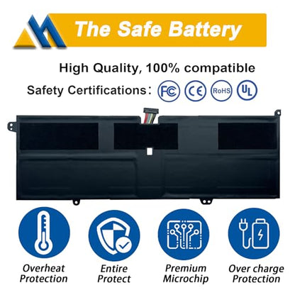 L18M4PH0 L18C4PH0 Laptop Battery Replacement for Lenovo Yoga C940-14IIL Yoga C940 15irh 14 Series 5B10T11585 5B10W67374 5B10T11586 5B10W67180 7.68V 60Wh 7820mAh 4-Cell - size: 11.48*4.08*0.21 inch L18M4PH0