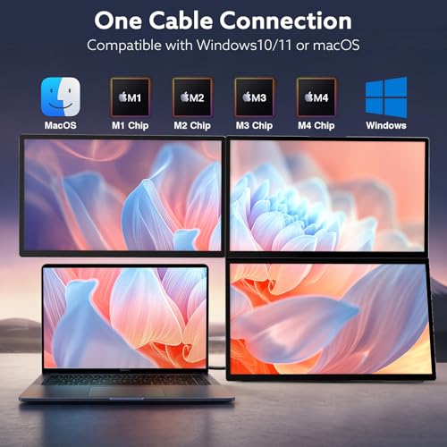 18.5'' Portable Triple Monitor, One Cable Connection Laptop Screen Extender, Quad Monitor Setup, Built-in Stand Compatible with Windows Mac Laptop(Driver Need)