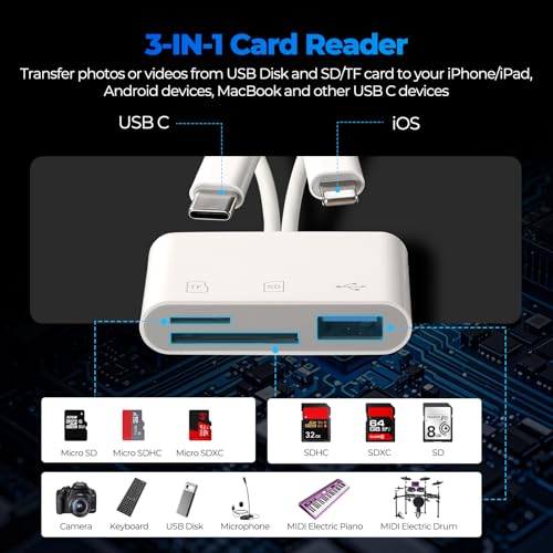 SD Card Reader for iPhone Android, Memory Card Reader Built-in Dual iOS & USB C Connector Card Reader with USB-A/SD/MicroSD 3 Slots, No Application Required Plug and Play