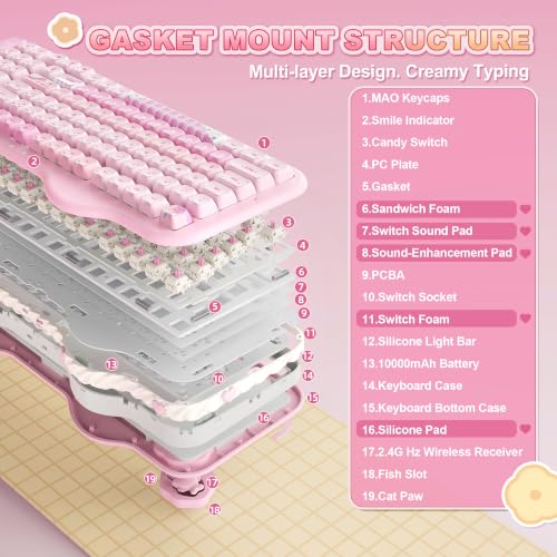 YUNZII C98 Cute Wireless Mechanical Keyboard(Pink Mao, Candy Switch) | Cake Keyboard,99 Keys with Number Pad, MAO Keycaps, BT5.0/2.4G/USB-C,Hot Swap, Gasket Mount, Custom RGB Backlight for Win/Mac - color: Pink MAO, size: Candy Linear Switch