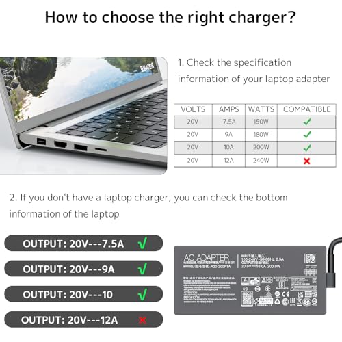 200W Laptop Charger for Asus ROG Flow Zephyrus TUF Gaming Power Supply Cord | Compatible with Asus ProArt H7606 PZ13 PX13, Zephyrus GA605 GU605, ADP-200JB K A20-200P1A, Rectangle Conn, 20V 10A AC Adapter
