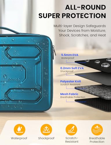 DOMISO Laptop Hard Case 14-14.4 inch Waterproof Shockproof Hard Shell Laptop Sleeve with Handle & Storage Pocket, Compatible with MacBook, HP, Dell, Teal | Waterproof, Shockproof, With Handle & Storage Pocket, Compatible with MacBook, HP, Dell - color: Te