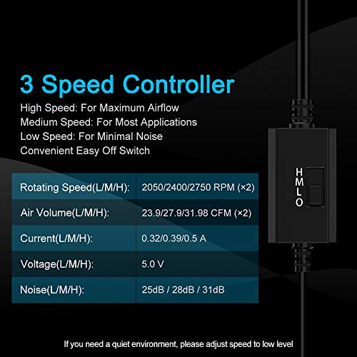 ELUTENG Dual USB Fan 80mm, 3 Speed Adjustable USB Ventilator with 2750RPM | 5V Computer Cooling Fan for Computer/Laptop/Router/TV Cabinet/DVR/Xbox/Game Console Cooling - size: 80mm