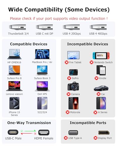 Dual HDMI Adapter for 2 Monitors Extended Display 1 in 2 Out, USB C to HDMI Splitter for Laptop MacBook Pro/Air, Support 4K@30Hz Double Monitors or 4K@60Hz Single Monitor