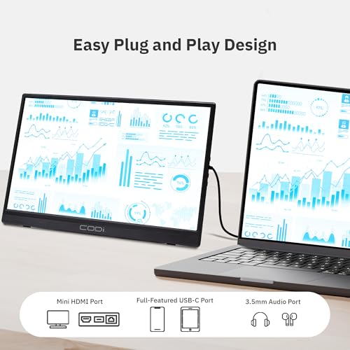 CODi 15.6" Portable Full HD Monitor with Kickstand & Power Delivery