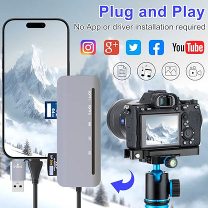 Memory Stick Pro Duo Card Reader, 7 in 1 USB-A/USB-C Multi Memory Card Reader for SD/TF/MS/XD/CF Cards, SD Card Reader for iPhone 17/16/15, Android, Camera, MacBook, Tablet, Laptop