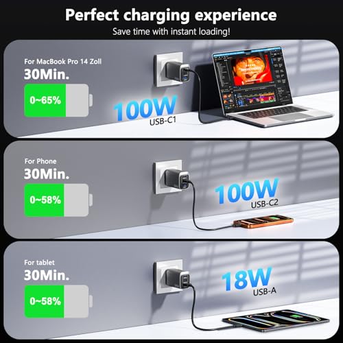 200W USB C Charge Block,3 Port PD 100W GaN Charger,Multi Port Fast Charging Station Hub for Multiple Devices,Compatible with MacBook/iPad/iPhone/Laptop/Galaxy/Android Cell Phone with 2M C-C Cable
