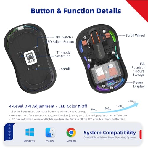 FMOUSE Transparent Wireless Mouse, 2 Cute 2026 Figurines, Tri-Mode, Black | Rechargeable | USB-A & USB-C Receivers for Mac, iPad, Laptop | 2.4G & Dual Bluetooth | Silent Clicks | RGB | Portable - color: Black