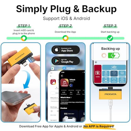 Micro SD Card Reader for iPhone 17/16/15, iPad, Android, Mac, PC, Laptop, USB C Memory Card Reader Adapter, Auto Photo Backup While Charging, Apple MFi Photo Stick iXflash Q w/Free App Yellow - color: Yellow/Black