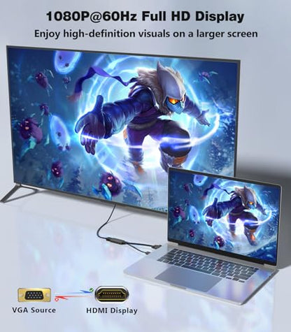VGA to HDMI Adapter, Uni-Directional 1080P@60Hz | VGA (Source) to HDMI (Display) Converter (Male to Female) Compatible with Laptop, Computer, Graphics Card, Monitor, Projector - color: Black
