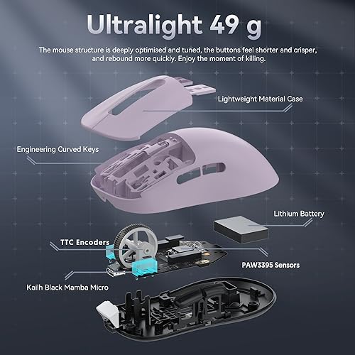 ATTACK SHARK X3 49g Ultra-Lightweight Wireless Gaming Mouse, Purple | Bluetooth 5.2/2.4G Wireless/Wired, PAW3395 Gaming Sensor, 26K DPI, 200h Battery Life, Programmable Buttons for PC/Mac/Win - color: Lavender