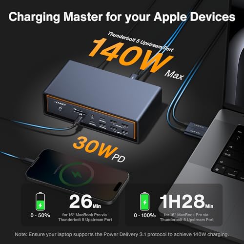 iVANKY 23-in-1 Intel Certified Thunderbolt 5 FusionDock Max 2, 120Gbps MacBook Docking Station, Triple 6K@60Hz Display for Mac M1-M5 Pro/Max, 140W PD, 2.5GbE, Cooling Fan (Incompatible with Windows) - color: Midnight Blue (Max)