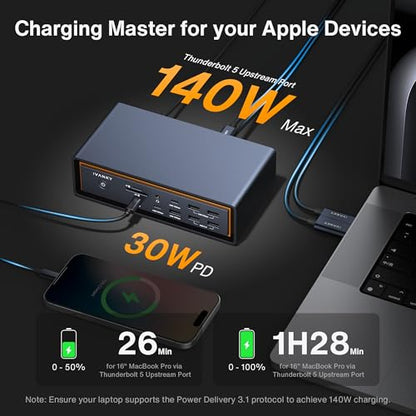 iVANKY 23-in-1 Intel Certified Thunderbolt 5 FusionDock Max 2, 120Gbps MacBook Docking Station, Triple 6K@60Hz Display for Mac M1-M5 Pro/Max, 140W PD, 2.5GbE, Cooling Fan (Incompatible with Windows) - color: Midnight Blue (Max)
